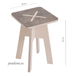 Kandiline tool 123OK (Eesti disain)